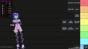 ProjektMelody [ projektbutt ] Onlyfans leaked video 2559580 on Hotleaks.tv
