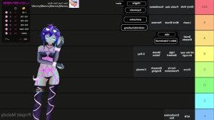 ProjektMelody [ projektbutt ] Onlyfans leaked video 2559625 on Hotleaks.tv