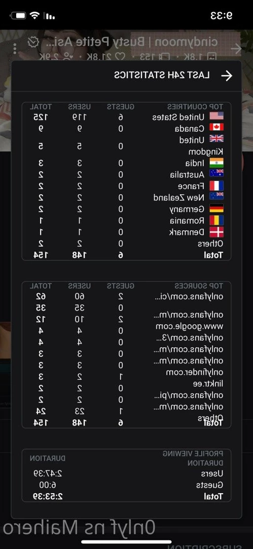 MaiHero 🇺🇸💙😍 🔝 1.9% [ maihero ] Onlyfans leaked photo 4247683 on Hotleaks.tv