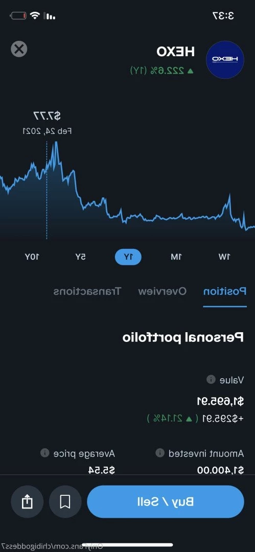 MaiHero 🇺🇸💙😍 🔝 1.9% [ maihero ] Onlyfans leaked photo 4445718 on Hotleaks.tv
