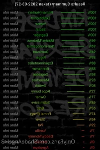 3618863