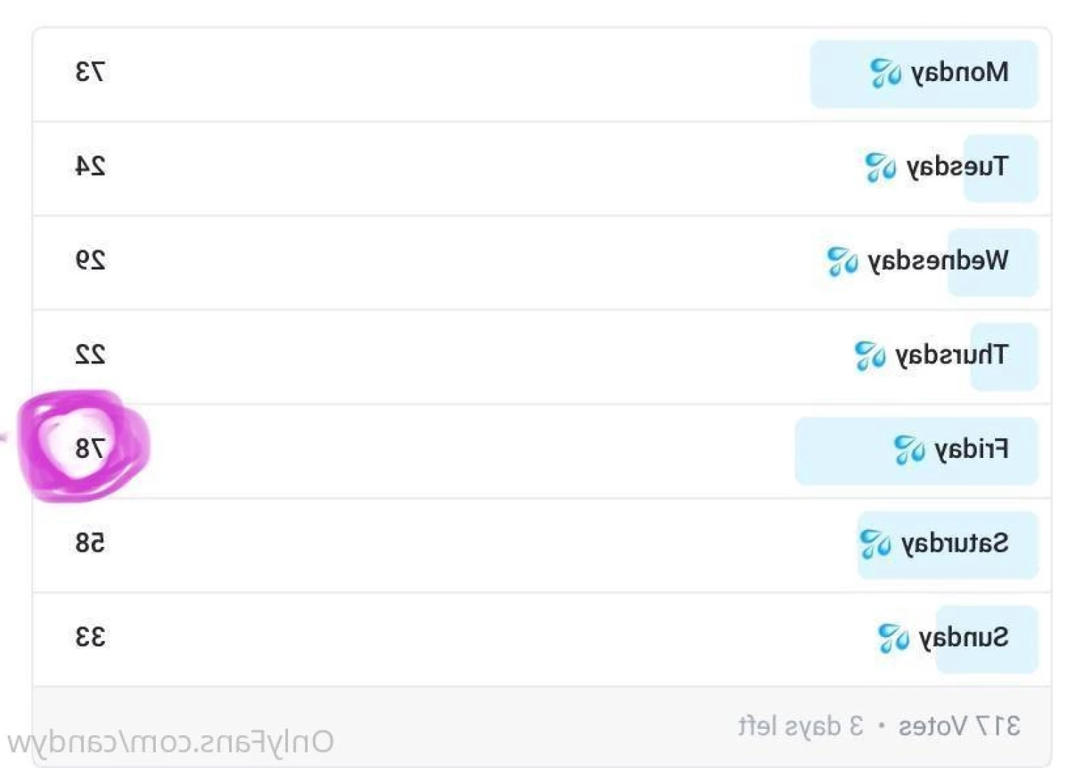 🥵 𝗦𝗛𝗢𝗪 𝗠𝗘 𝗬𝗢𝗨𝗥 𝗗𝗜𝗖𝗞🥵 [ candyw1 ] Onlyfans leaked photo 7862329 on Hotleaks.tv