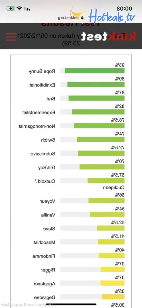 Daisy 🌼 Top 0.02% [ hoopsydaisy ] Onlyfans leaked photo 3298018 on Hotleaks.tv