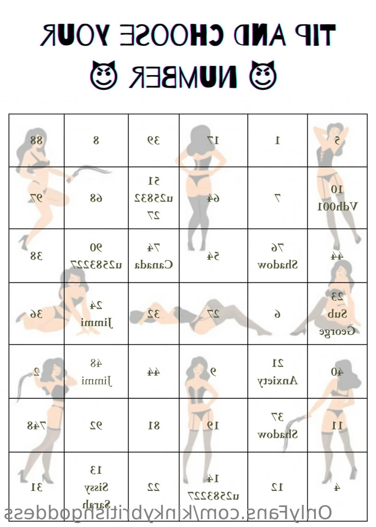 Mistress Mommy Keeley [ kinkybritishgoddess ] Onlyfans leaked photo 9530514 on Hotleaks.tv