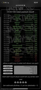 5732542