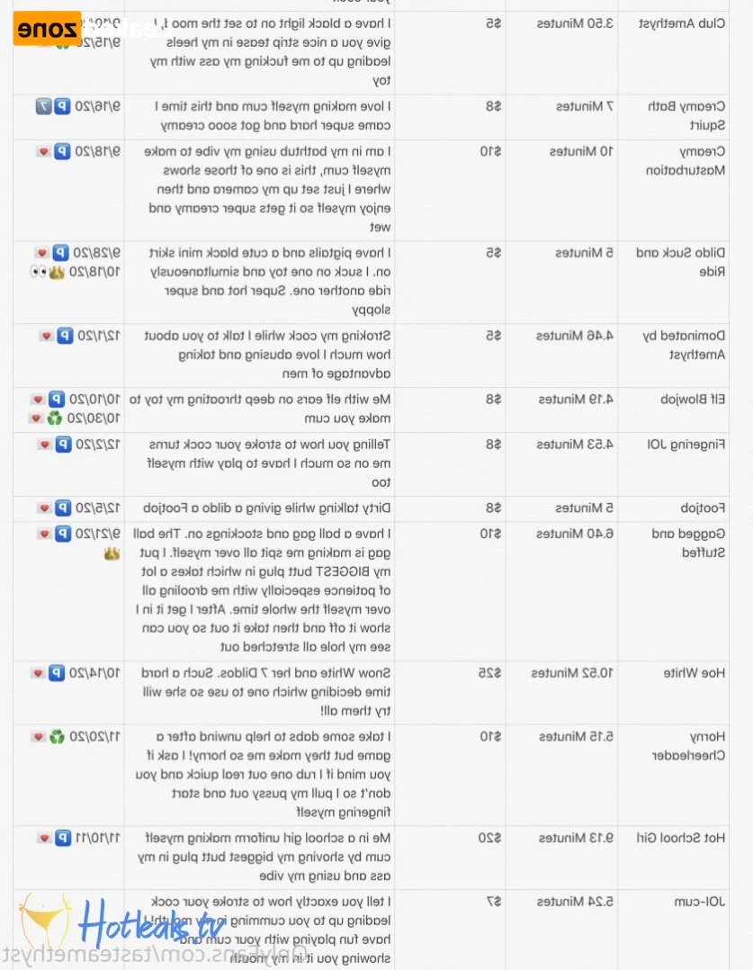 tasteamethyst Onlyfans leaked photo 15658000 on Hotleaks.tv