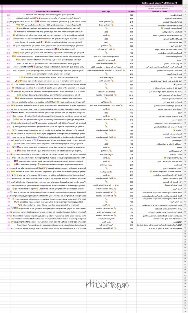 Organic Kitty 🐱 𝙋𝙧𝙚𝙩𝙩𝙞𝙚𝙨𝙩 𝙆𝙞𝙩𝙩𝙮 𝙊𝙣𝙡𝙞𝙣𝙚 😻 [ thisisnotbiblestudy ] Onlyfans leaked photo 6193723 on Hotleaks.tv