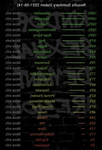 5814358