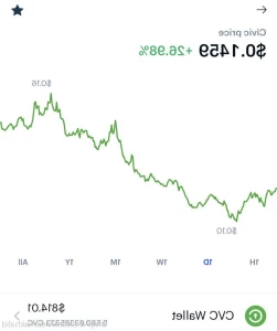 4792691