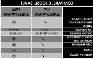 6745286