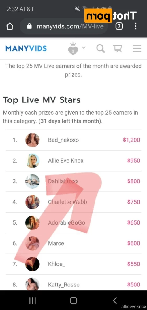 allieeveknox Onlyfans leaked photo 10891127 on Hotleaks.tv