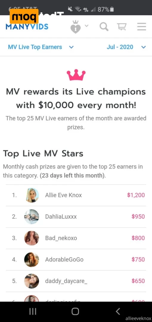 allieeveknox Onlyfans leaked photo 12164717 on Hotleaks.tv