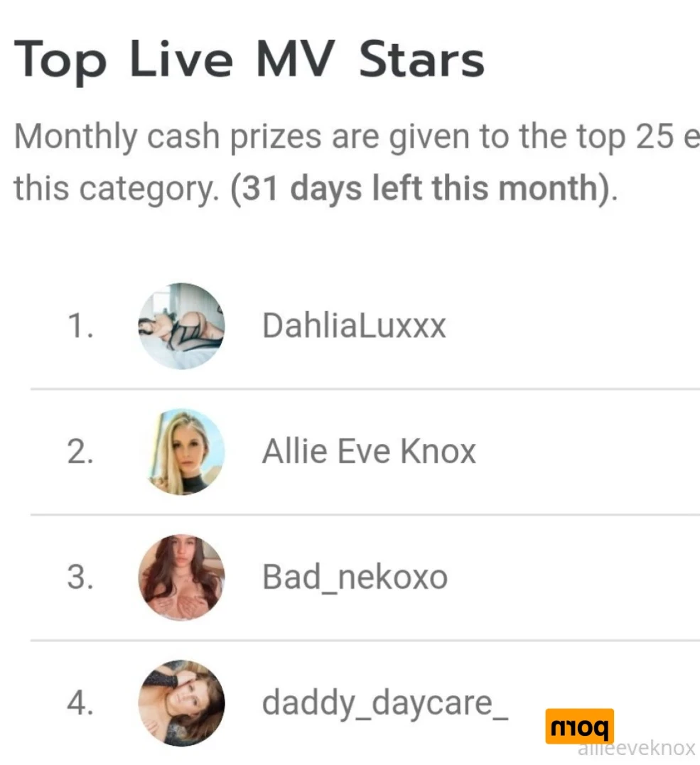 allieeveknox Onlyfans leaked photo 13982998 on Hotleaks.tv