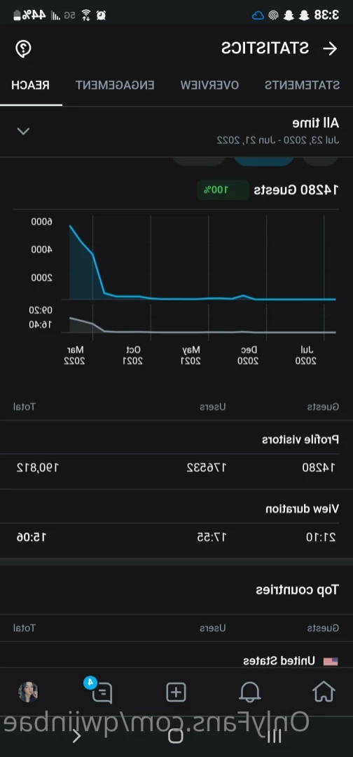 ʕ•́ᴥ•̀ʔっQwiinbæ【🔝0.9%】RATED#1 MODEL [ qwiinbae ] Onlyfans leaked photo 16086364 on Hotleaks.tv