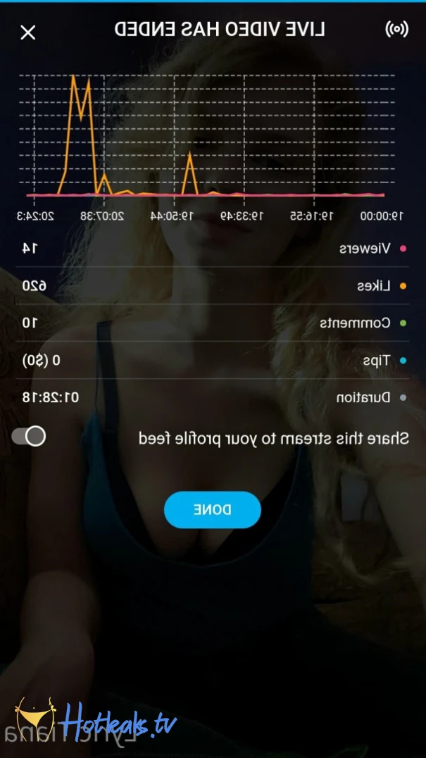 🌸Lyric Tiana🌸Top Creator🌸 [ lyrictiana ] Onlyfans leaked photo 13680796 on Hotleaks.tv