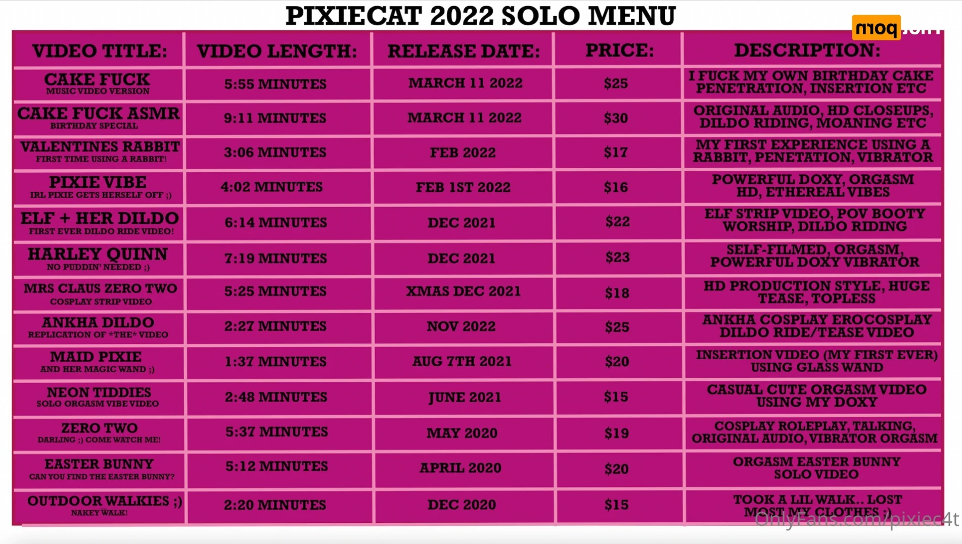 pixiecat Onlyfans leaked photo 14920866 on Hotleaks.tv