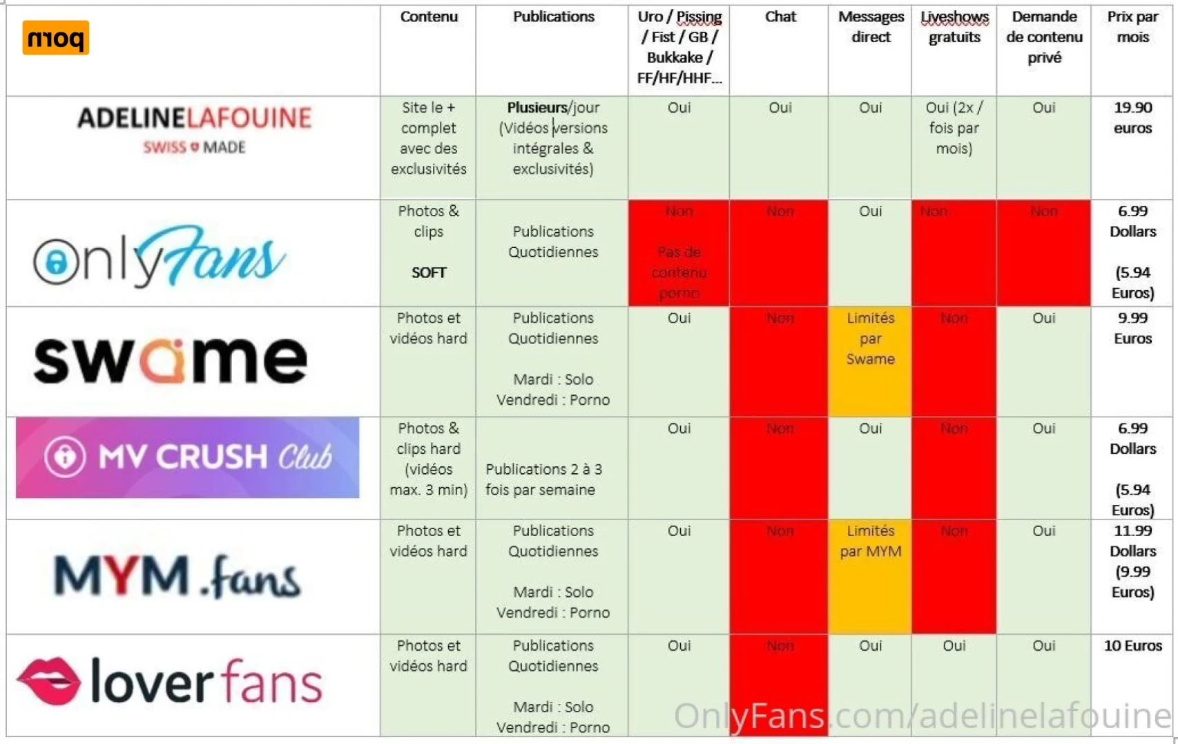 Adeline Lafouine official 🔞 [ adelinelafouine ] Onlyfans leaked photo 16380938 on Hotleaks.tv