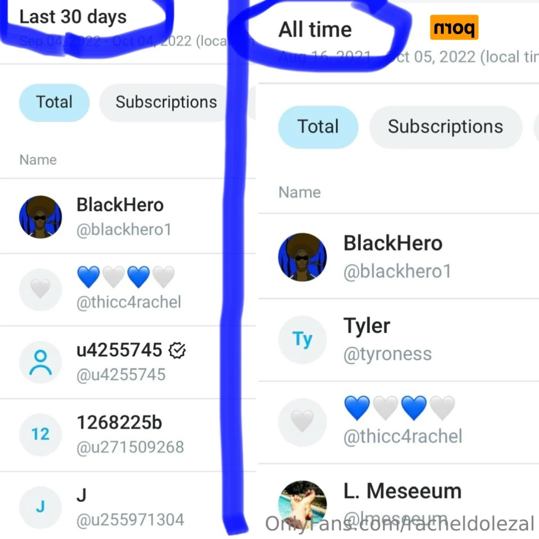 Rachel Dolezal [ racheldolezal ] Onlyfans leaked photo 12373182 on Hotleaks.tv